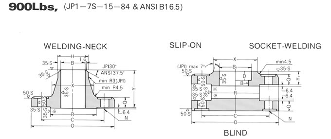 ANSI B16.5 CL900 FLANGE DRAWING, SHANDONG HYUPSHIN FLANGES CO., LTD